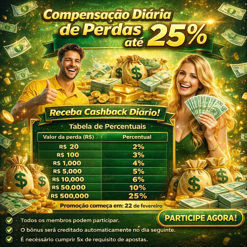 Login seguro na bzb777